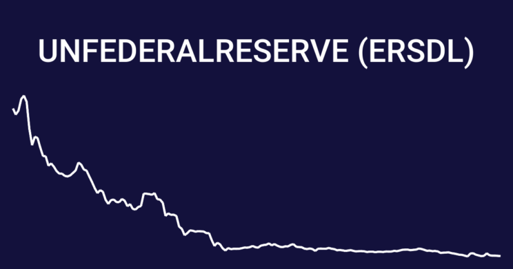 HOW AND WHERE TO BUY UNFEDERALRESERVE (ERSDL) – AN EASY STEP BY STEP GUIDE