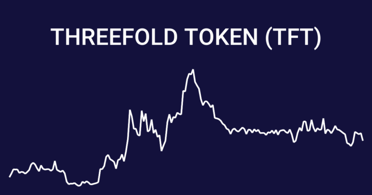 HOW AND WHERE TO BUY THREEFOLD (TFT) – AN EASY STEP BY STEP GUIDE